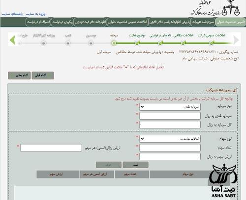 سرمایه لازم برای تاسیس موسسه مالی